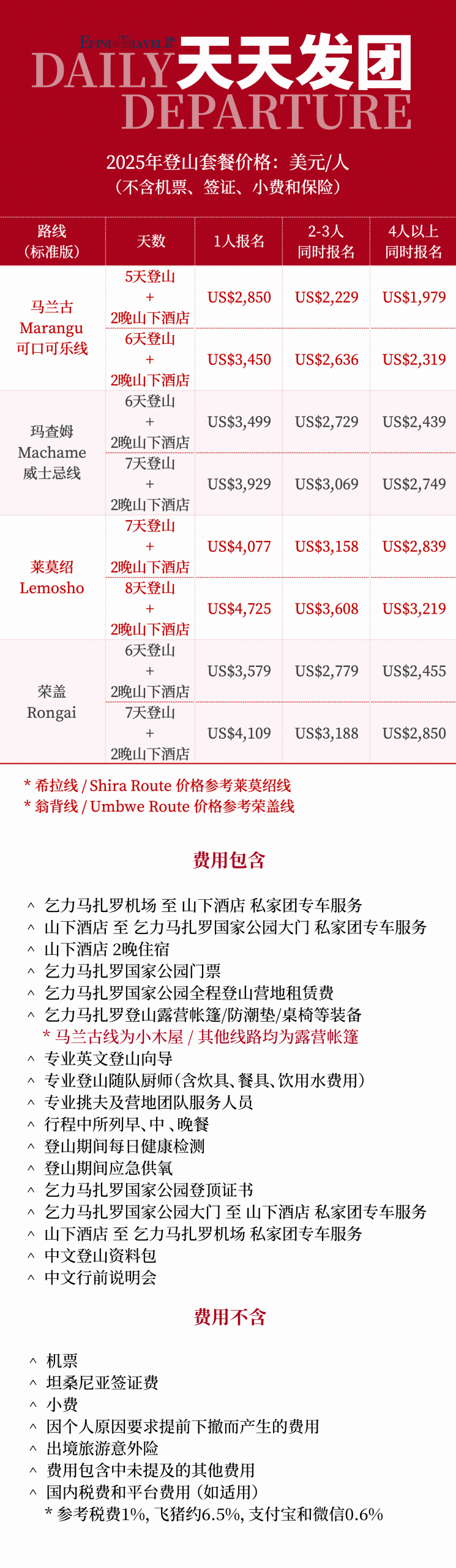 攀登乞力马扎罗山的价格和费用